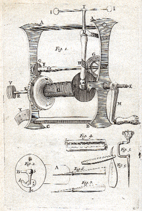 #61 Turnspit Dogs